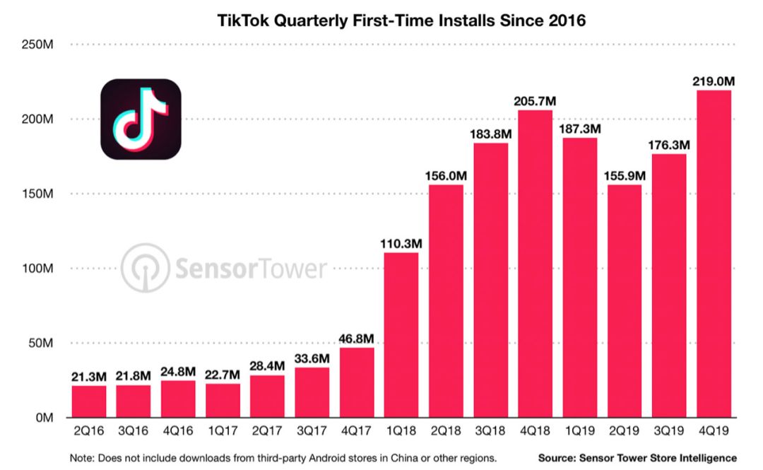 抖音下截_成版人抖音app破解版app_91成版人抖音app网站