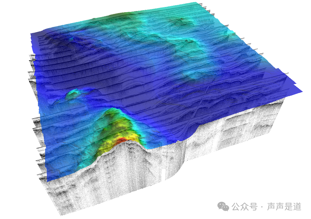 名词解释 | 模态