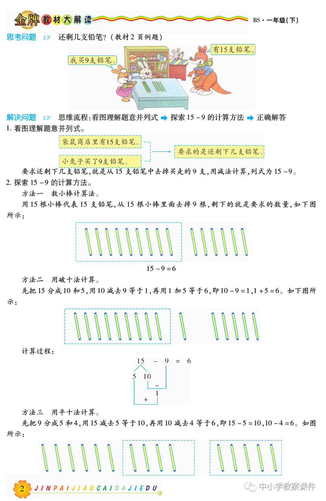 北师大版数学1-6年级下册金牌教材大解读 | 可下载打印(七年级网课视频下册免费)
