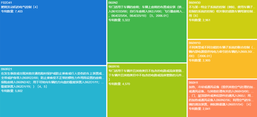 B2B营销；传声有解；传声营销；数字营销