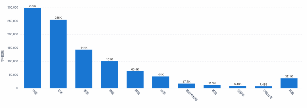 B2B营销；传声有解；传声营销；数字营销