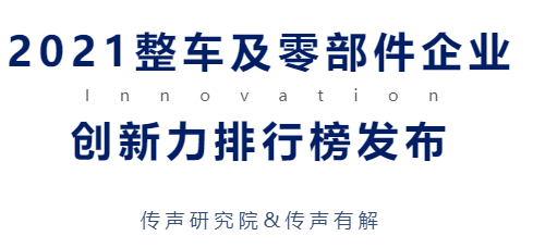 B2B营销；传声有解；传声营销；数字营销