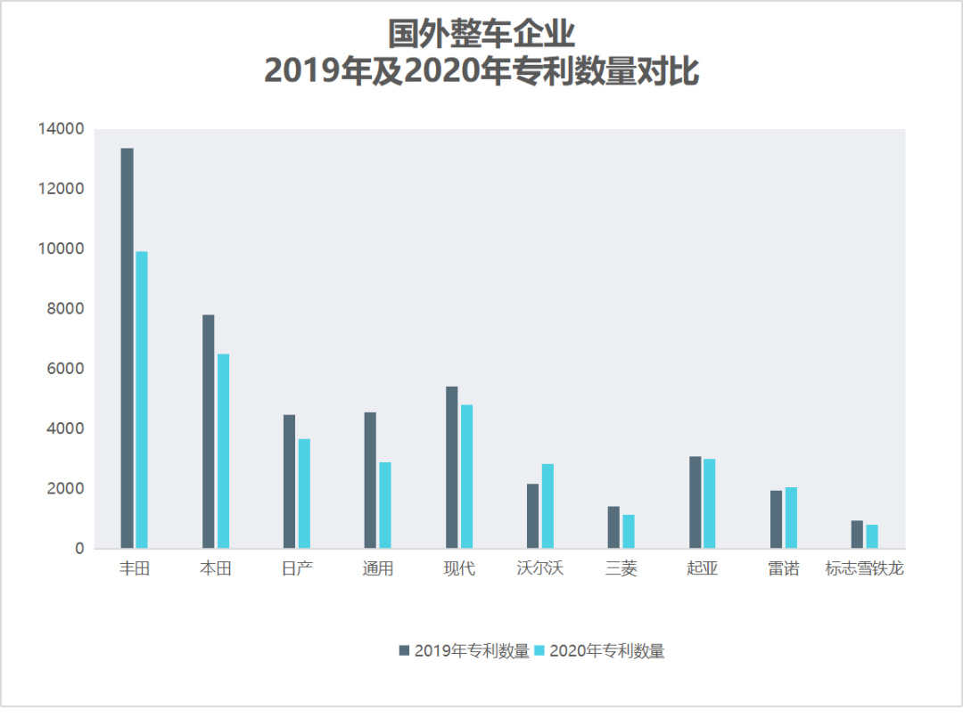 B2B营销；传声有解；传声营销；数字营销