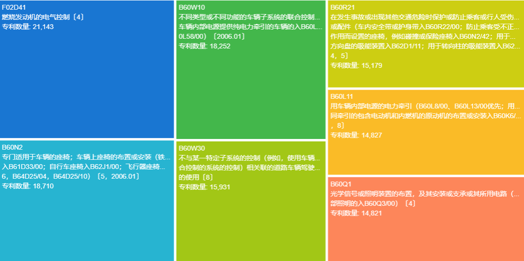 B2B营销；传声有解；传声营销；数字营销