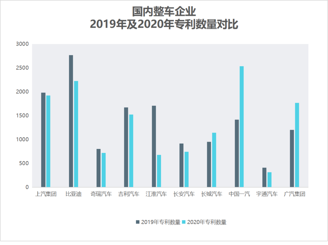 B2B营销；传声有解；传声营销；数字营销