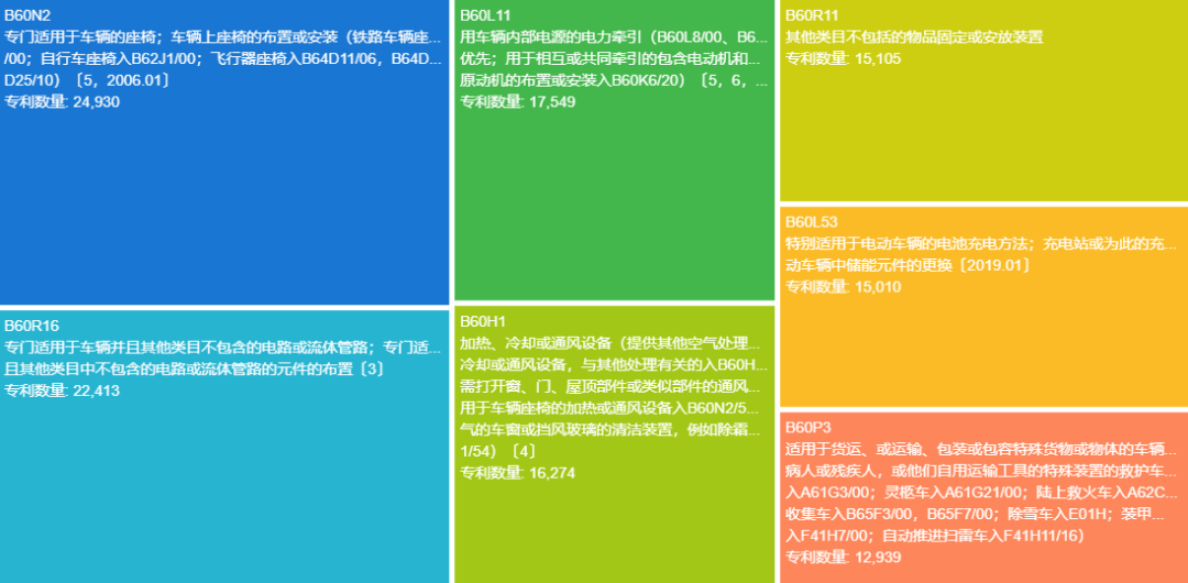 B2B营销；传声有解；传声营销；数字营销