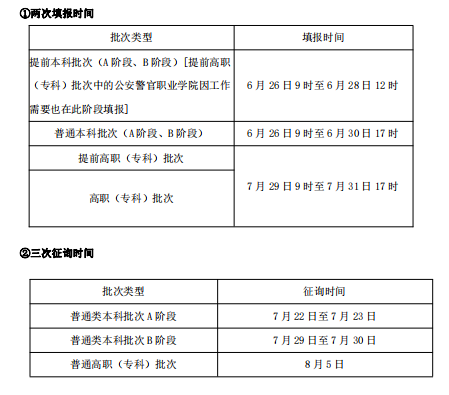 2021年高考志愿手册_高考志愿手册电子版_2024高考志愿手册