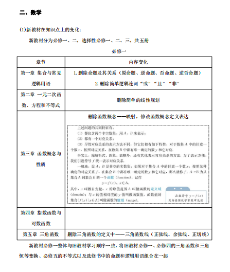 2021年高考志愿手册_高考志愿手册电子版_2024高考志愿手册