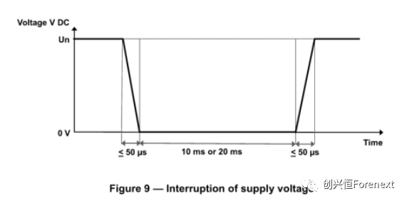 全兼容测试解决方案展示表