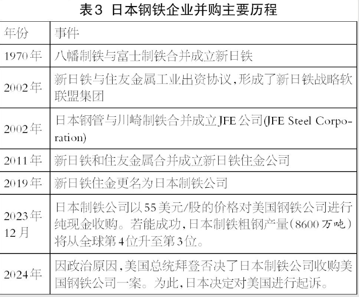 瞭望2025：钢铁行业破浪有时(图10)