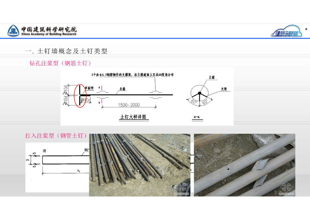 干货！一文搞定基坑支护土钉墙/复合土钉墙设计要点的图7