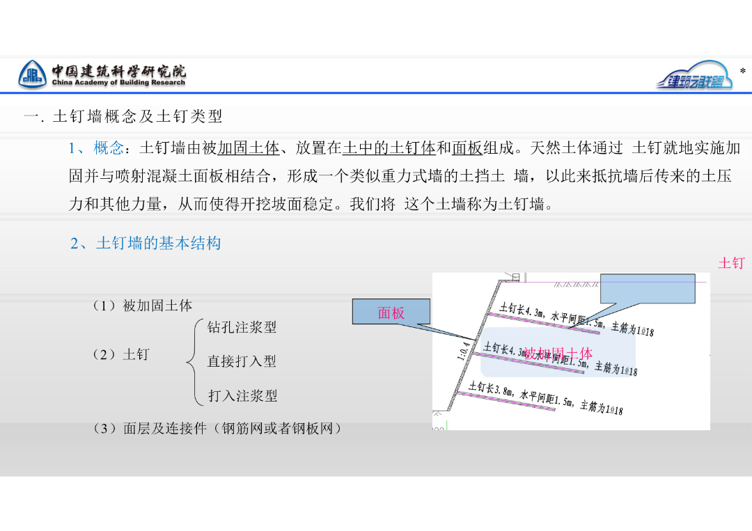 干货！一文搞定基坑支护土钉墙/复合土钉墙设计要点的图4