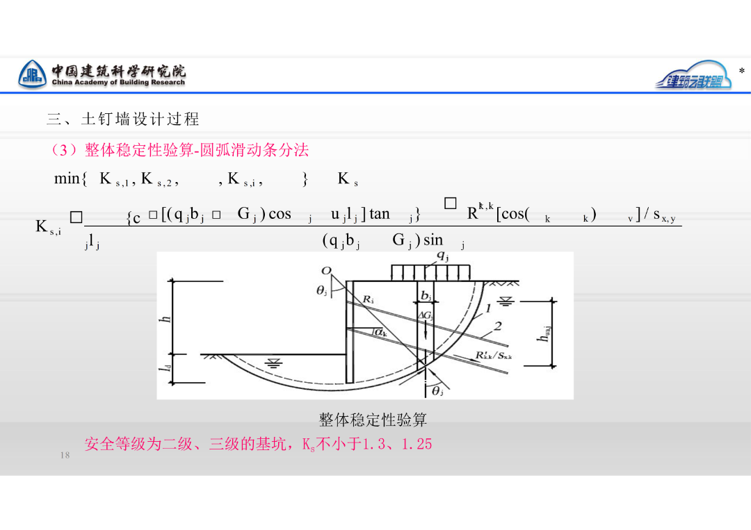 干货！一文搞定基坑支护土钉墙/复合土钉墙设计要点的图17