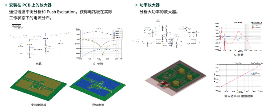 Ansys电子设计解决方案 | 各应用分析案例篇的图10