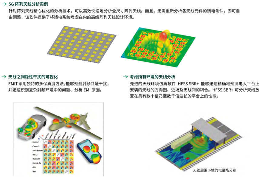 Ansys电子设计解决方案 | 各应用分析案例篇的图8