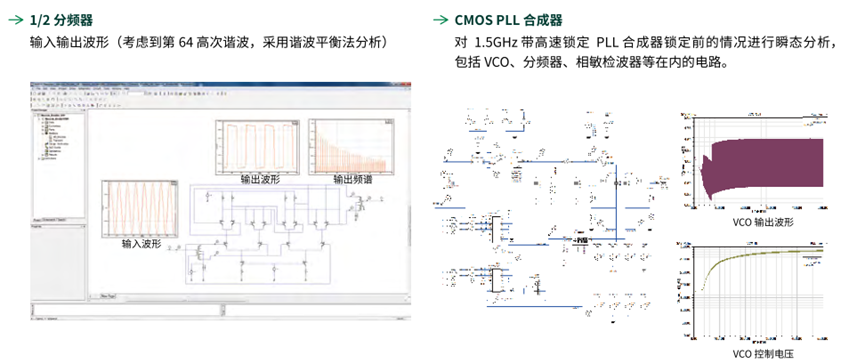 Ansys电子设计解决方案 | 各应用分析案例篇的图9