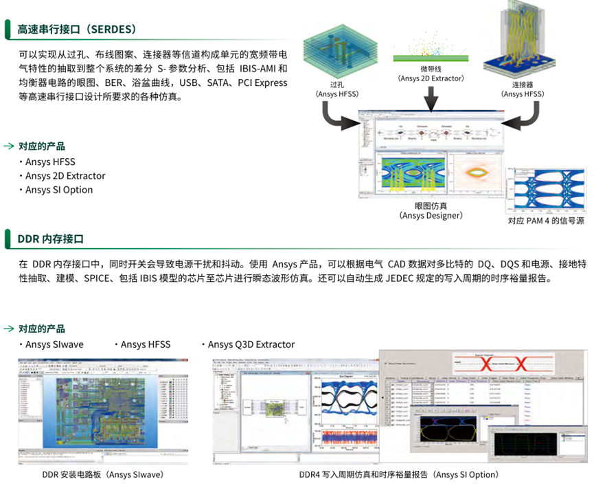 Ansys电子设计解决方案 | 各应用分析案例篇的图23