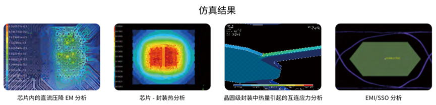 Ansys电子设计解决方案 | 各应用分析案例篇的图27