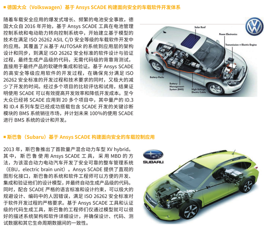 Ansys基于模型车载嵌入式软件解决方案的图16