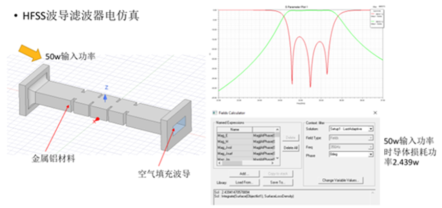 射频与天线-AEDT电热耦合设计流程与应用案例的图24