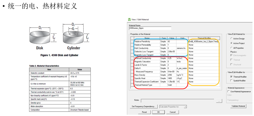 射频与天线-AEDT电热耦合设计流程与应用案例的图16