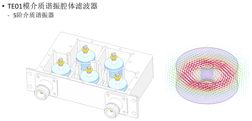 射频与天线-AEDT电热耦合设计流程与应用案例的图14