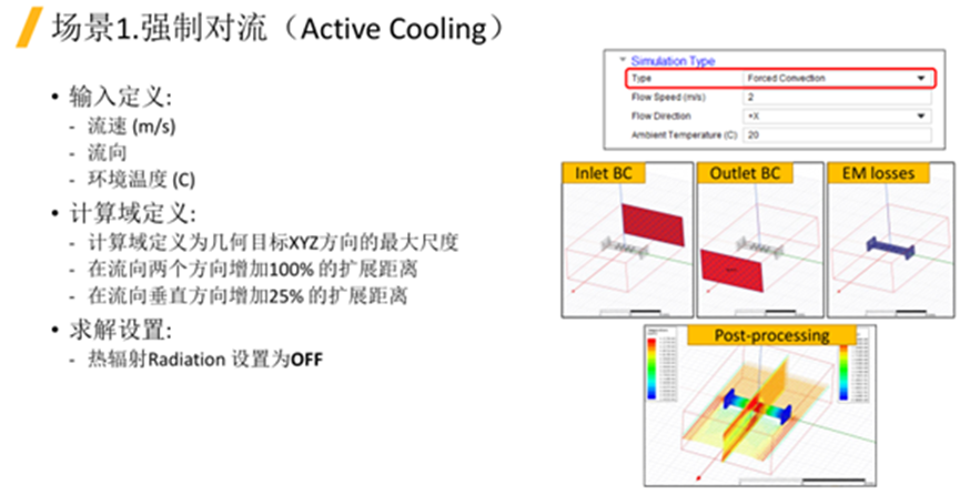射频与天线-AEDT电热耦合设计流程与应用案例的图12