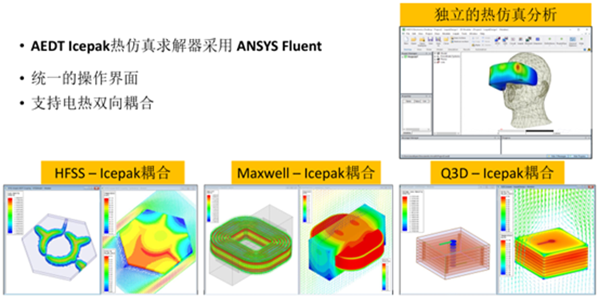 射频与天线-AEDT电热耦合设计流程与应用案例的图7