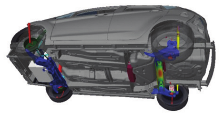 福特汽车使用Adams开发创新的悬架设计的图7