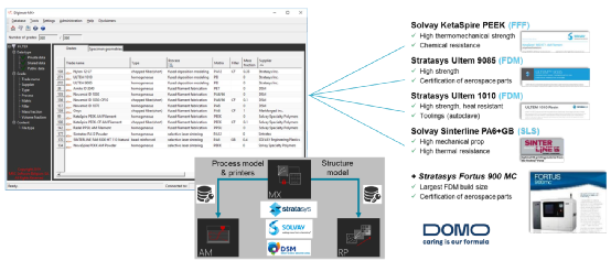 MSC Digimat简介与应用案例分享的图9