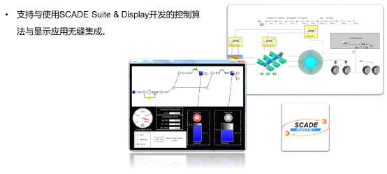 ANSYS系统仿真与数字孪生解决方案的图22