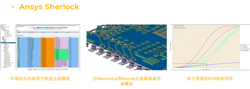 Ansys在車輛三電系統(tǒng)結(jié)構(gòu)及疲勞領(lǐng)域的仿真案例分享的圖48