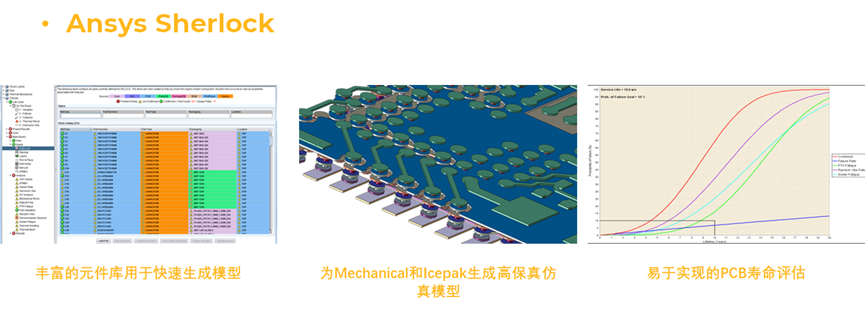 Ansys在车辆三电系统结构及疲劳领域的仿真案例分享的图48