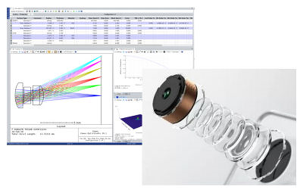 Ansys Zemax简介与功能介绍的图4