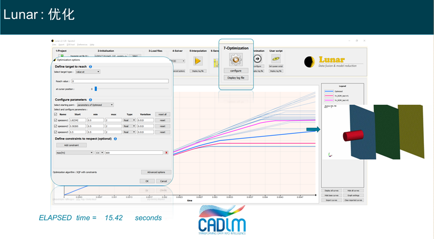 新一代智能实时仿真软件ODYSSEE的图39