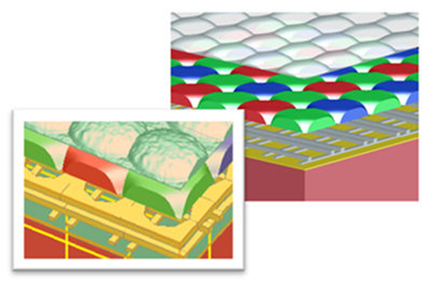 Ansys Zemax简介与功能介绍的图3