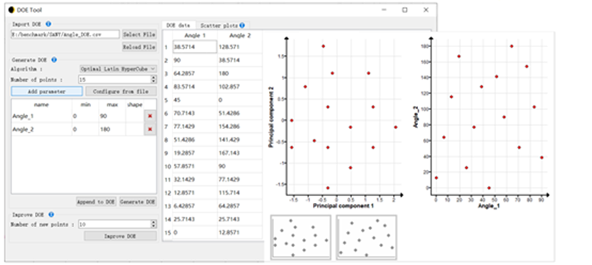 新一代智能实时仿真软件ODYSSEE的图16