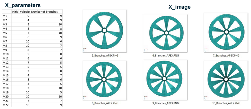 新一代智能实时仿真软件ODYSSEE的图46