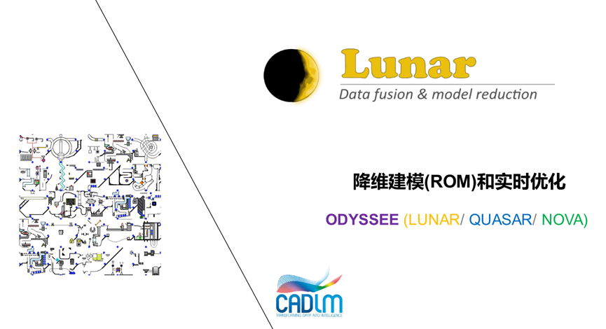 新一代智能实时仿真软件ODYSSEE的图6
