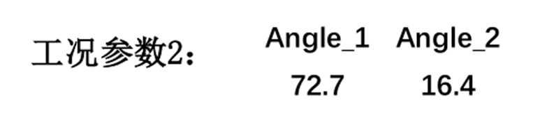 新一代智能实时仿真软件ODYSSEE的图22