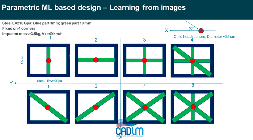 新一代智能实时仿真软件ODYSSEE的图48