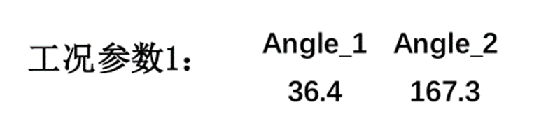 新一代智能实时仿真软件ODYSSEE的图20