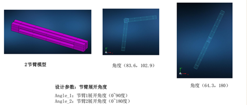 新一代智能实时仿真软件ODYSSEE的图14