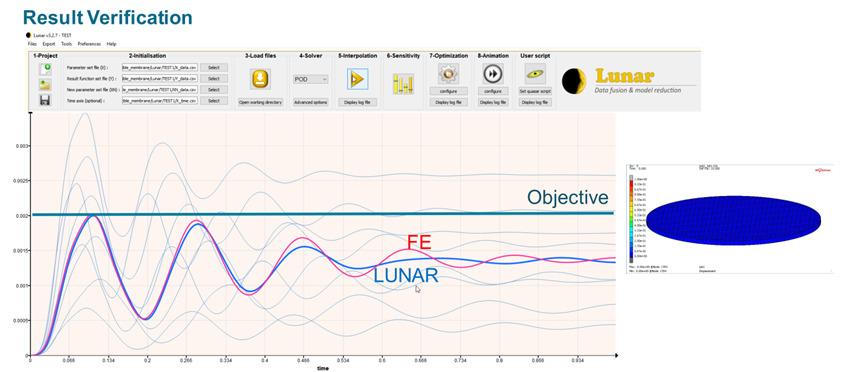新一代智能实时仿真软件ODYSSEE的图42
