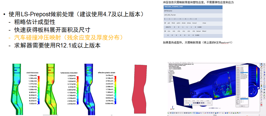 智能电动汽车安全设计新挑战及解决思路探讨的图33