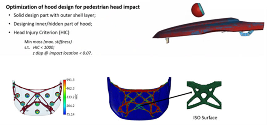 智能电动汽车安全设计新挑战及解决思路探讨的图13