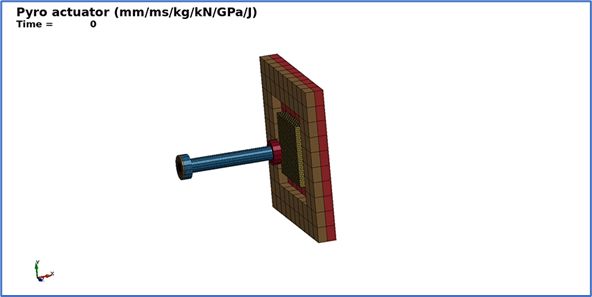 智能电动汽车安全设计新挑战及解决思路探讨的图5