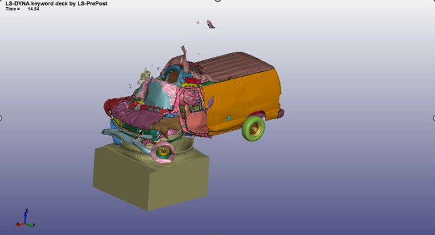 智能电动汽车安全设计新挑战及解决思路探讨的图40
