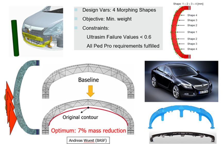 智能电动汽车安全设计新挑战及解决思路探讨的图9