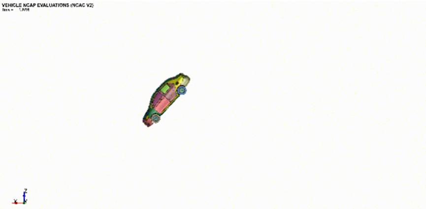 智能电动汽车安全设计新挑战及解决思路探讨的图38